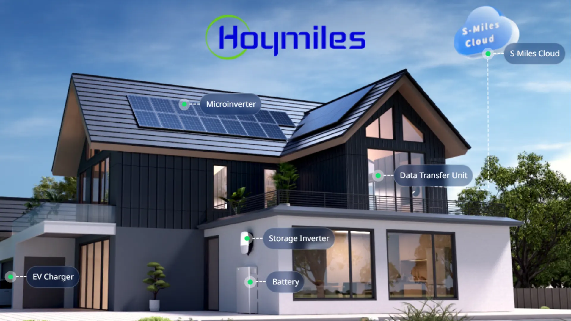 Hoymiles - TF Energy Thailand